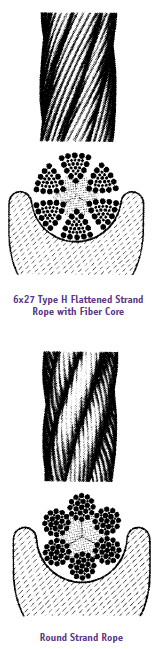 flattened mining